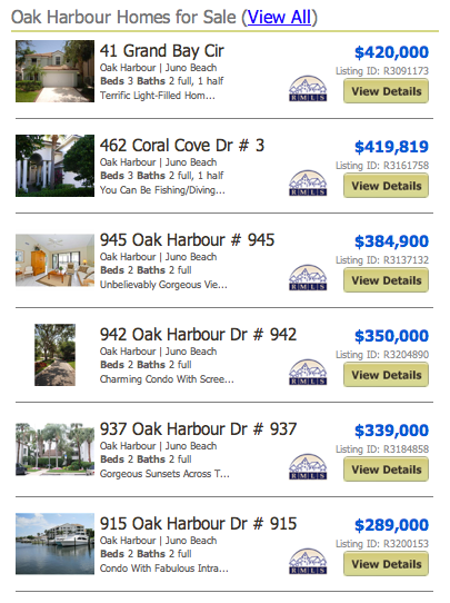 Oak Harbour Homes for Sale (View All) listings
