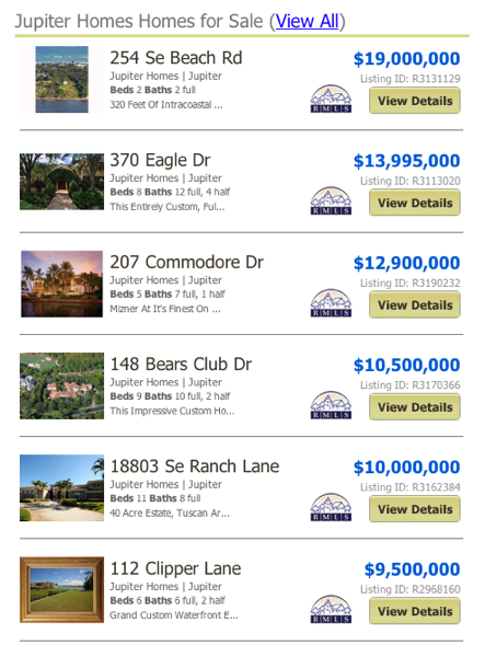 Cypress Cove Real Estate & Homes listings