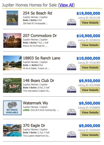 Woodland Estates Jupiter Real Estate